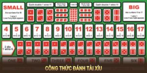 Công Thức Đánh Tài Xỉu Hiệu Quả Nhất Tại Ku Casino 2025